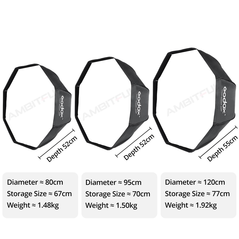 غودوكس SB-UE 120 سم 95 سم 80 س - مراجعة Softbox 120Cm Octagon وسعره
