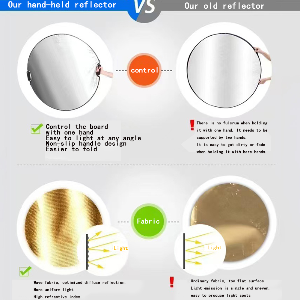 طقم عاكس ضوئي 5 في 1 من MYOBO  - مراجعة Reflector 5 In 1 110Cm وسعره