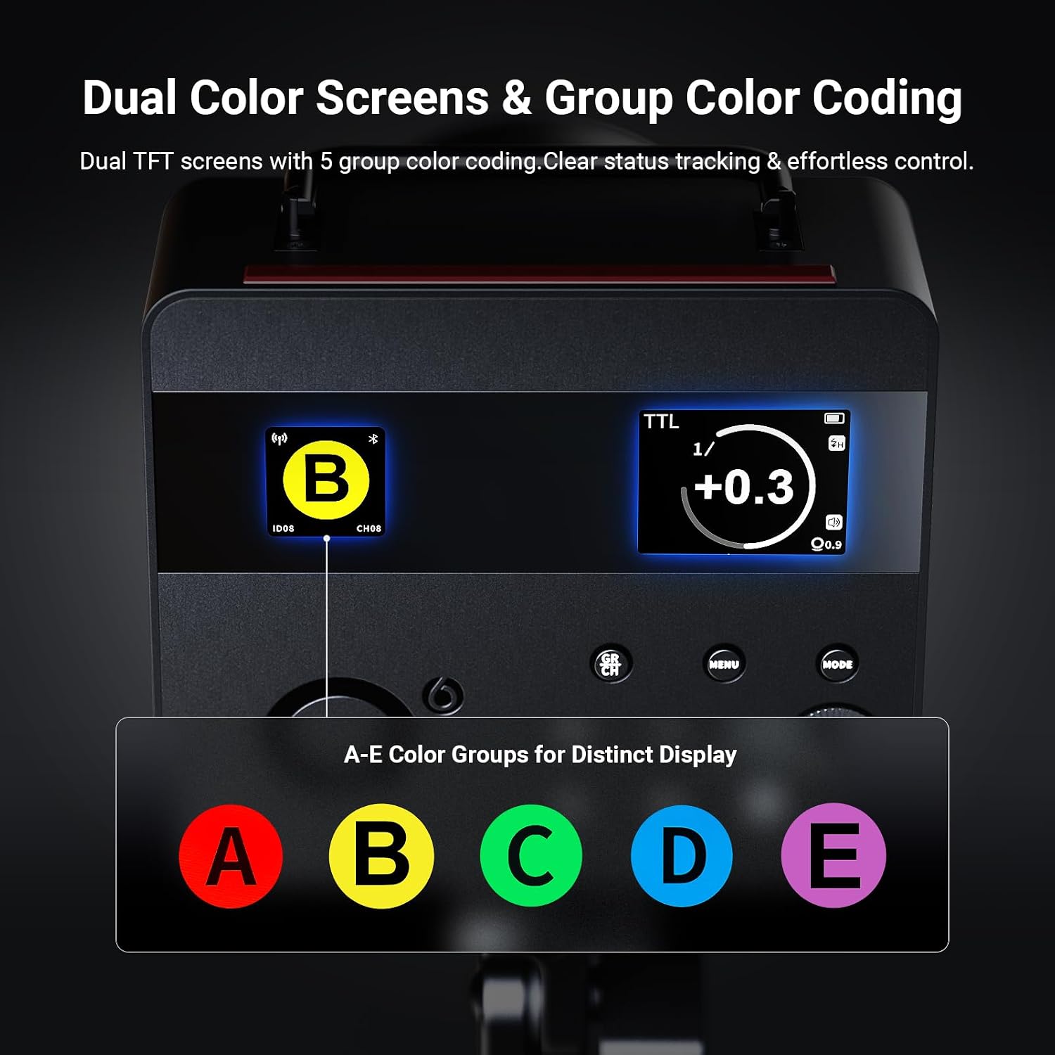 نيور 600 واط 2.4 جيجاهرتز TTL  - مراجعة Studio Strobe Hss Ttl وسعره