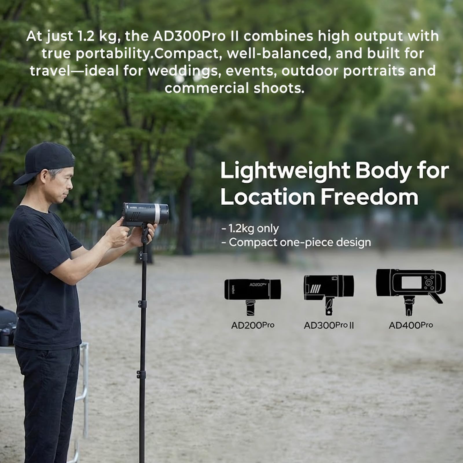 فلاش خارجي Godox AD300Pro II 3 - مراجعة Studio Strobe Hss Ttl وسعره