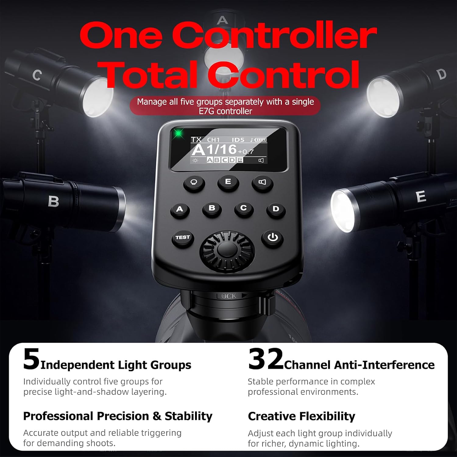 جهاز إرسال واستقبال لاسلكي للف - مراجعة Wireless Flash Trigger 2.4G وسعره