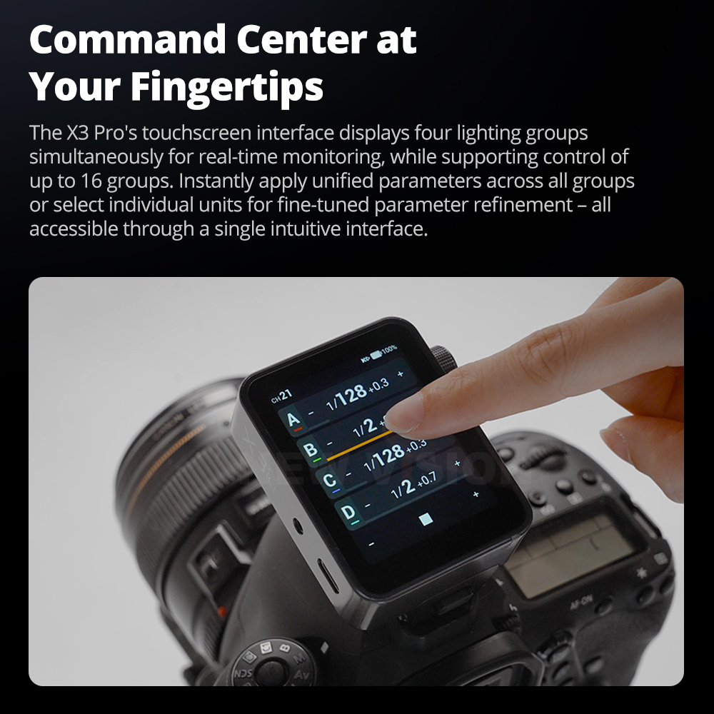 جديد Godox X3pro TTL HSS 2.4G  - مراجعة Wireless Flash Trigger 2.4G وسعره