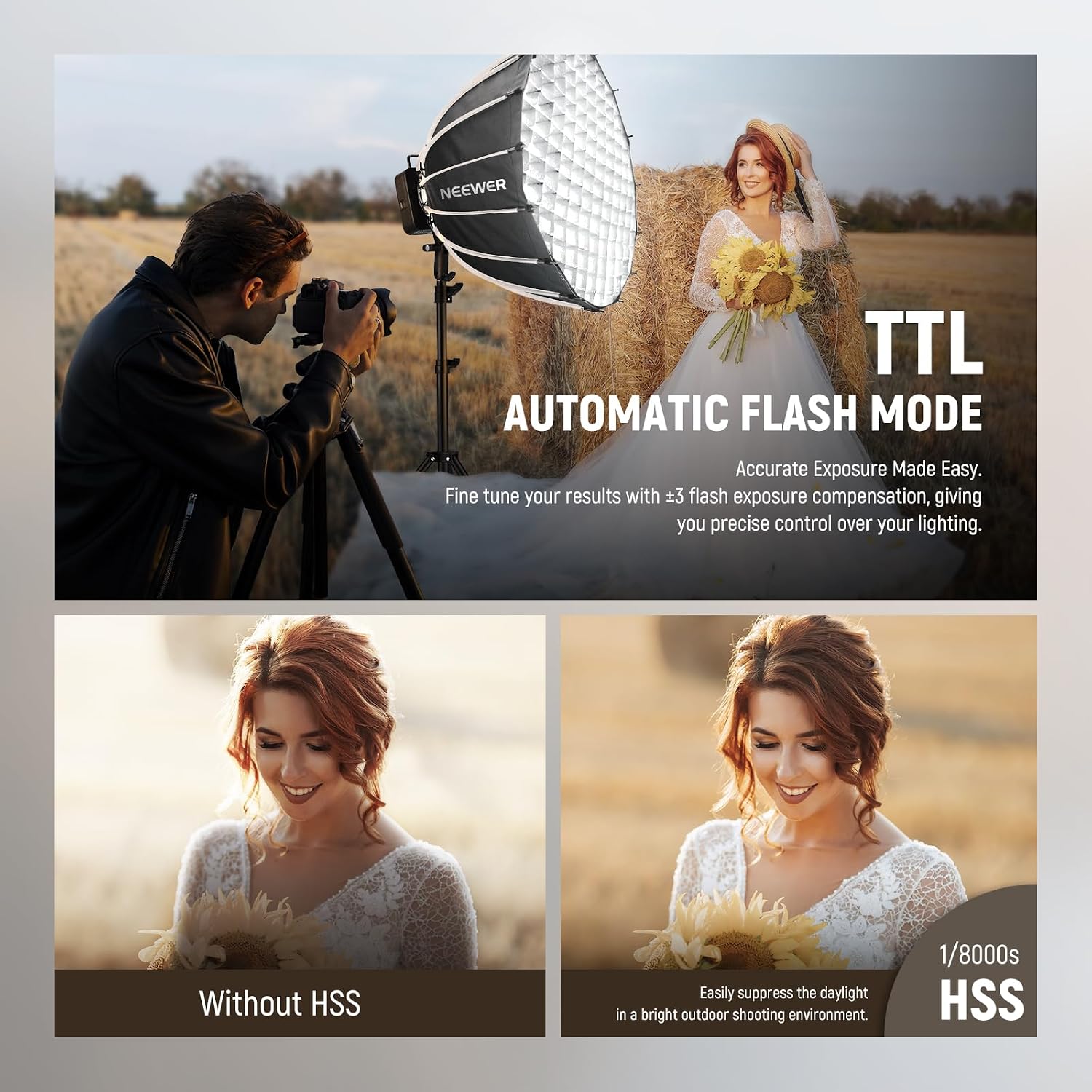نيور Q4 400 واط 2.4G TTL فلاش  - مراجعة Studio Strobe Hss Ttl وسعره