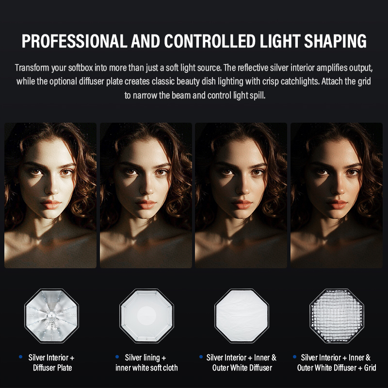 صندوق إضاءة جودوكس UL-Octa بمق - مراجعة Softbox 120Cm Octagon وسعره