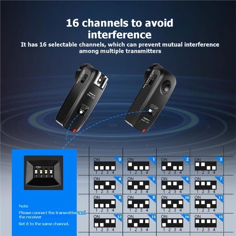 A99E-FC-16 مشغل كاميرا لاسلكي  - مراجعة Wireless Flash Trigger 2.4G وسعره