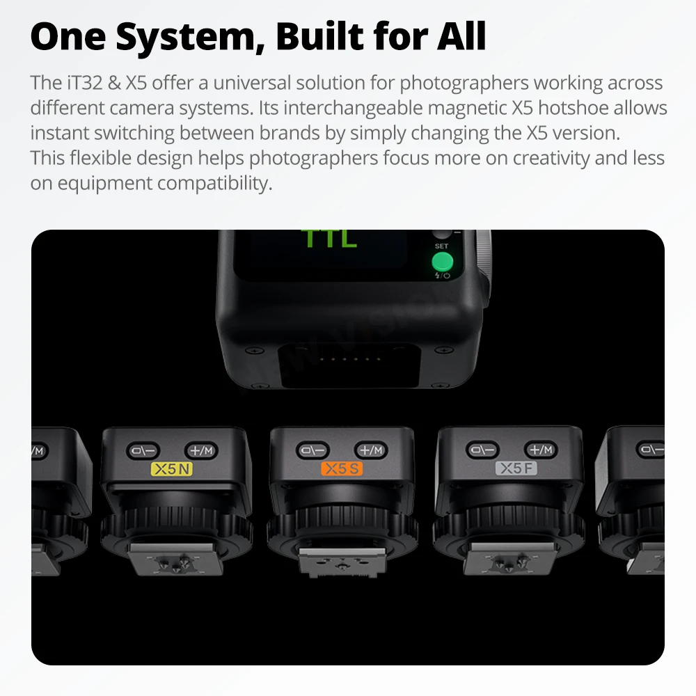 مجموعة فلاش جودوكس IT32 X5 الم - مراجعة Wireless Flash Trigger 2.4G وسعره