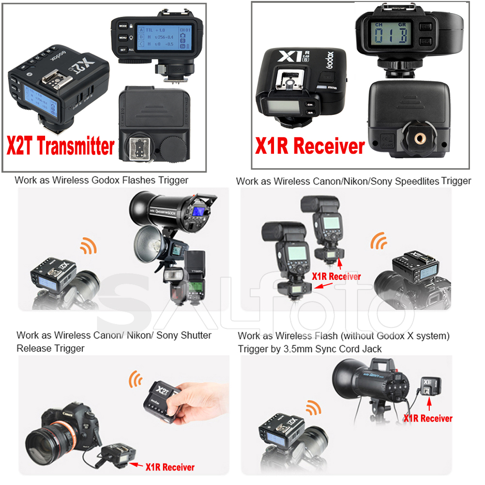 جهاز إرسال Godox X2T 2.4G TTL  - مراجعة Wireless Flash Trigger 2.4G وسعره