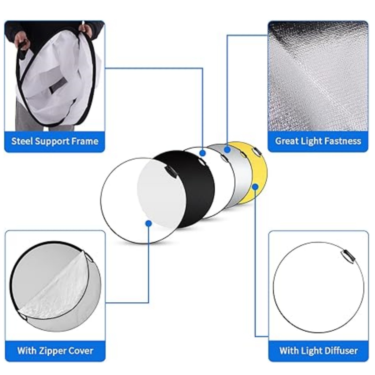 ناشر التصوير الفوتوغرافي مع قب - مراجعة Reflector 5 In 1 110Cm وسعره