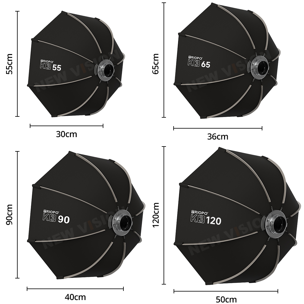 TRIOPO K3 سلسلة 55 سنتيمتر 65  - مراجعة Softbox 120Cm Octagon وسعره