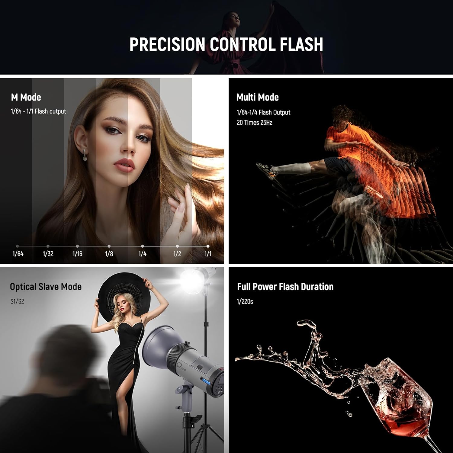 فلاش استوديو خارجي NEEWER Q300 - مراجعة Wireless Flash Trigger 2.4G وسعره