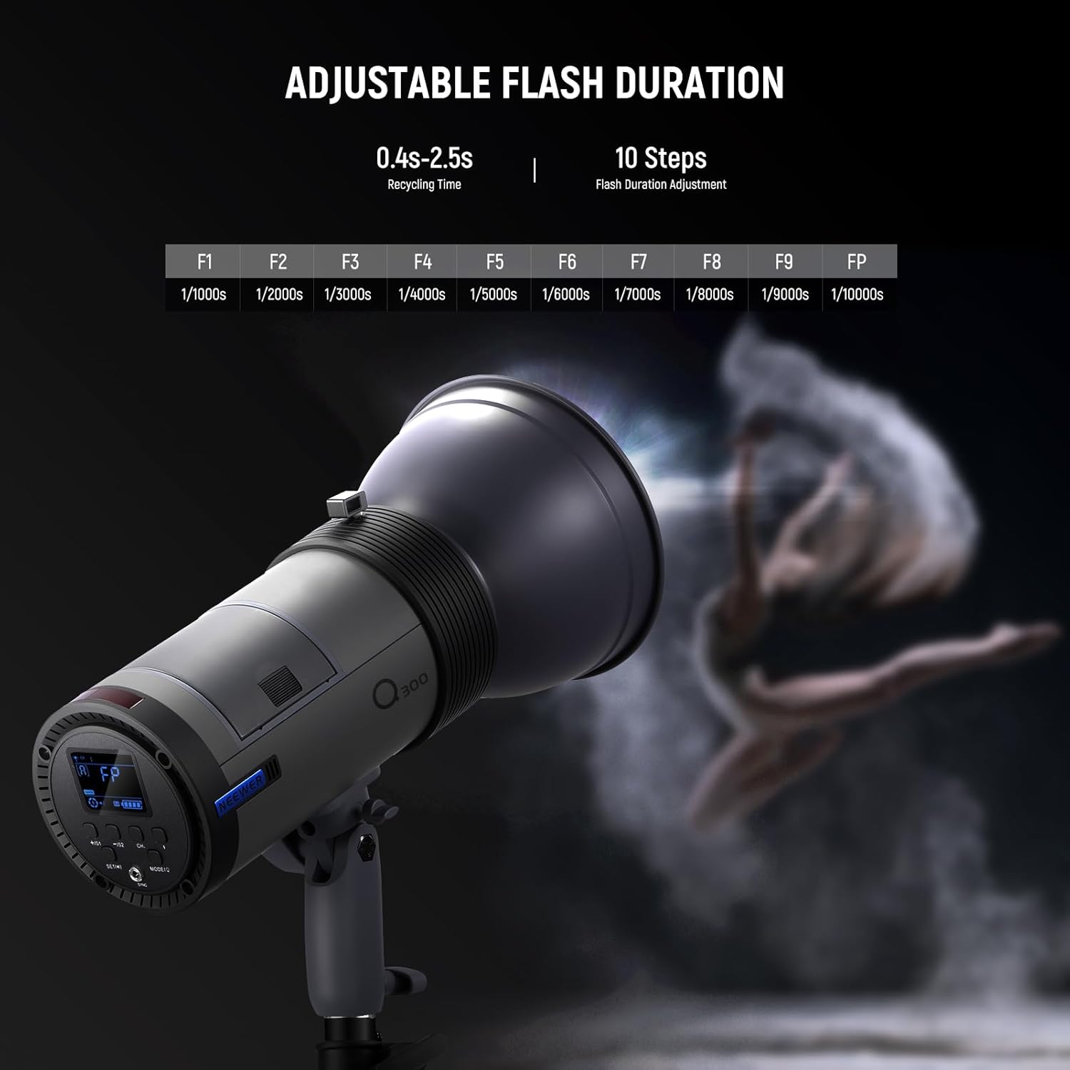 فلاش استوديو خارجي NEEWER Q300 - مراجعة Wireless Flash Trigger 2.4G وسعره