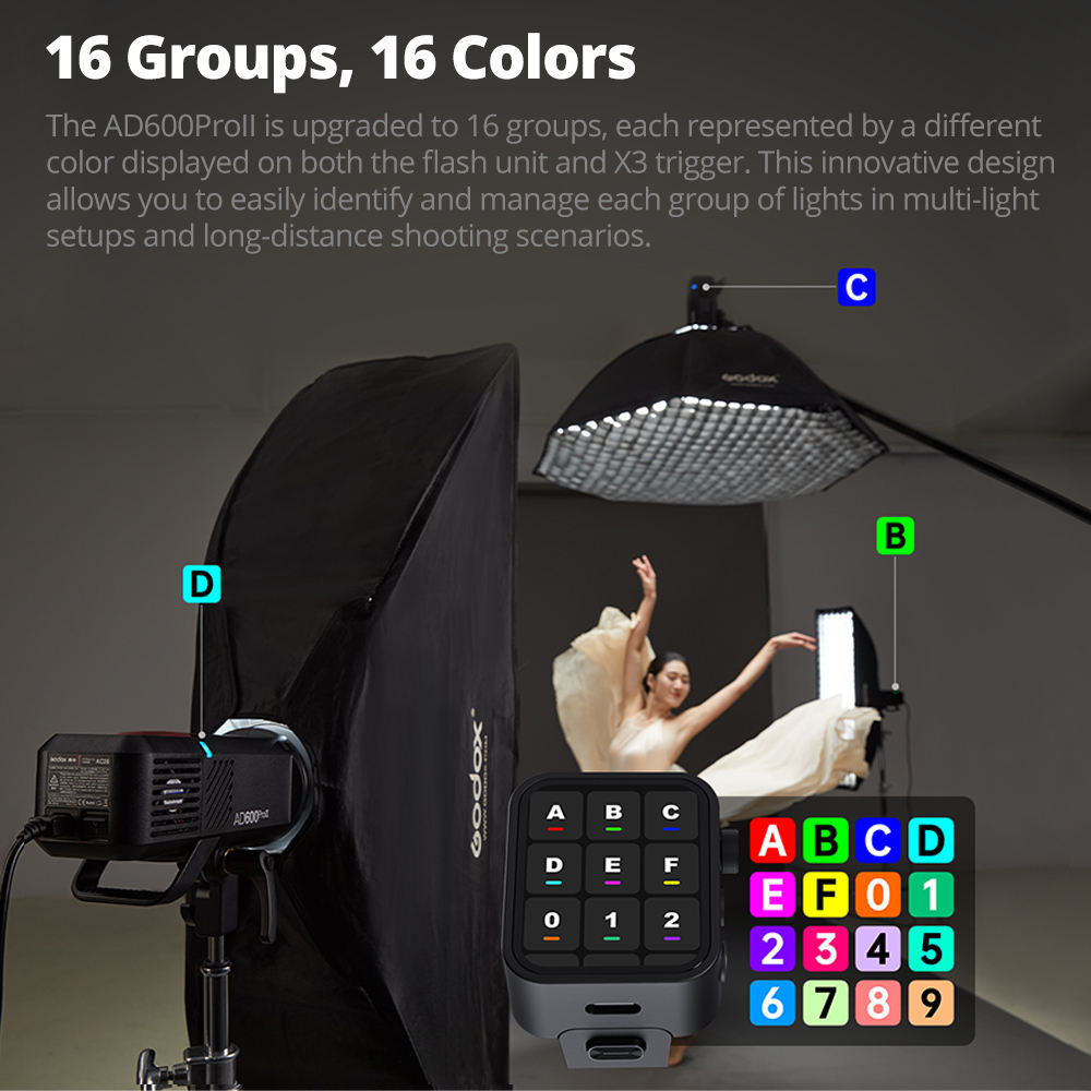 جودوكس AD600Pro II فلاش خارجي  - مراجعة Studio Strobe Hss Ttl وسعره