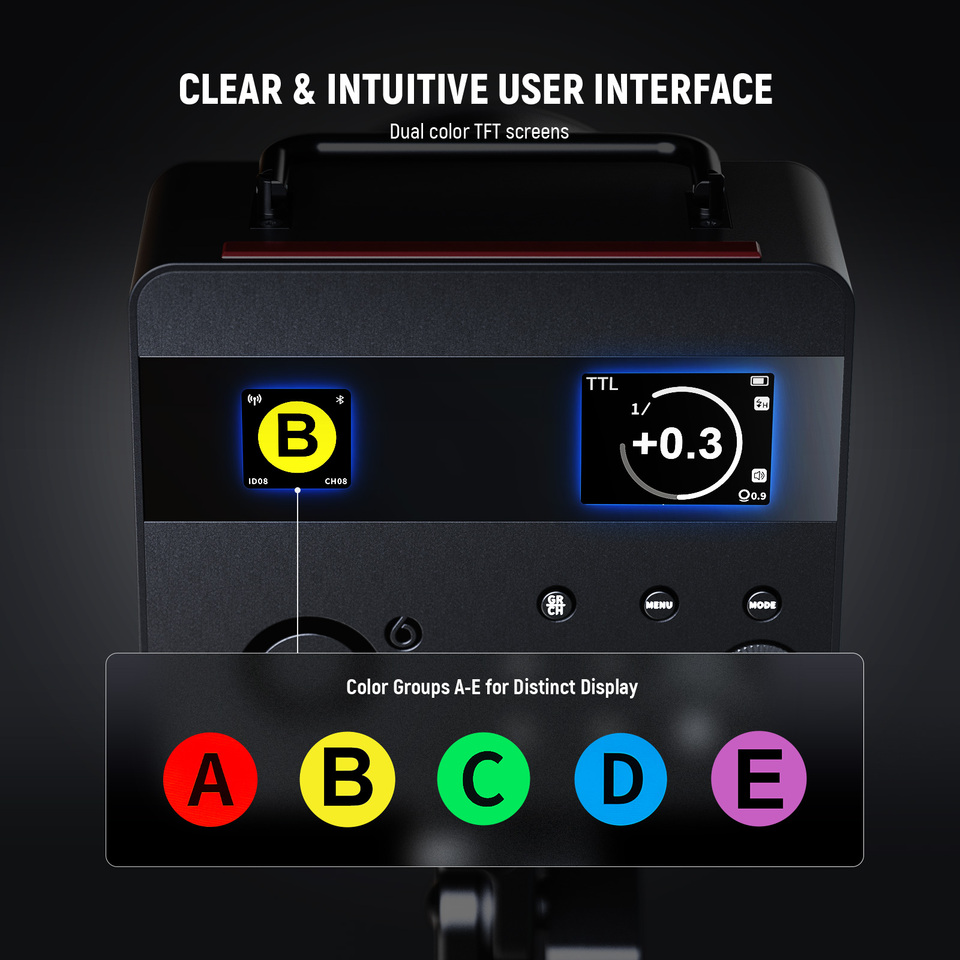 فلاش استوديو خارجي Q6 بقوة 600 - مراجعة Studio Strobe Hss Ttl وسعره